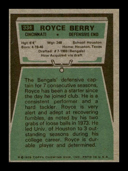 1975 Topps Royce Berry 