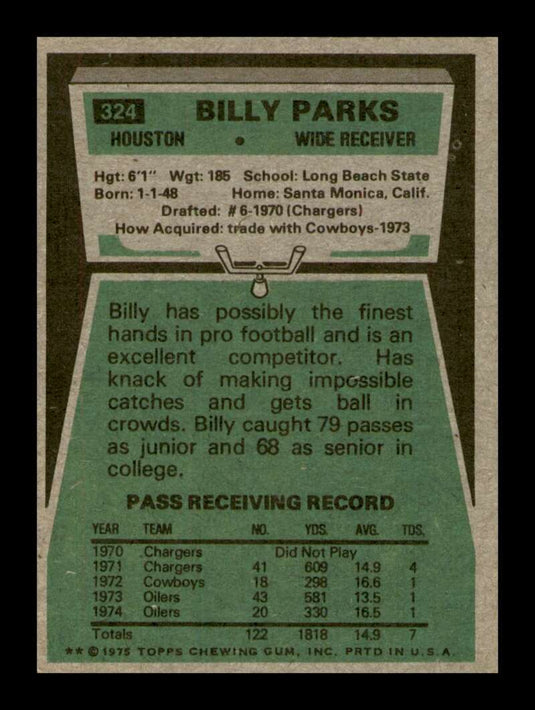 1975 Topps Billy Parks