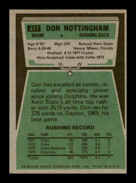 1975 Topps Don Nottingham 