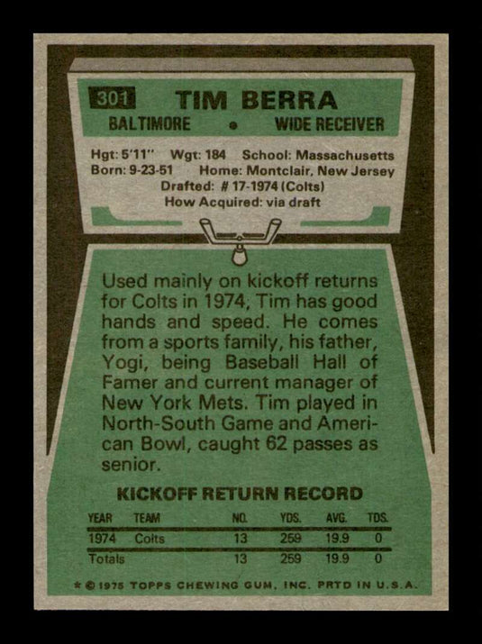 1975 Topps Tim Berra