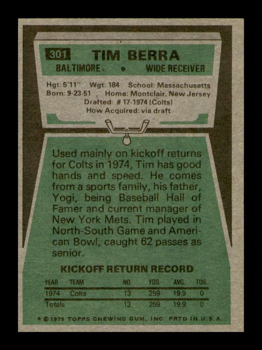 1975 Topps Tim Berra 