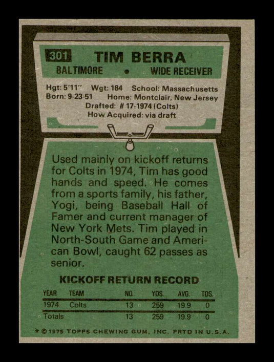 1975 Topps Tim Berra