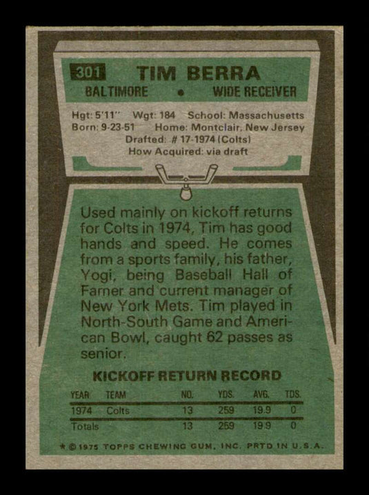 1975 Topps Tim Berra 