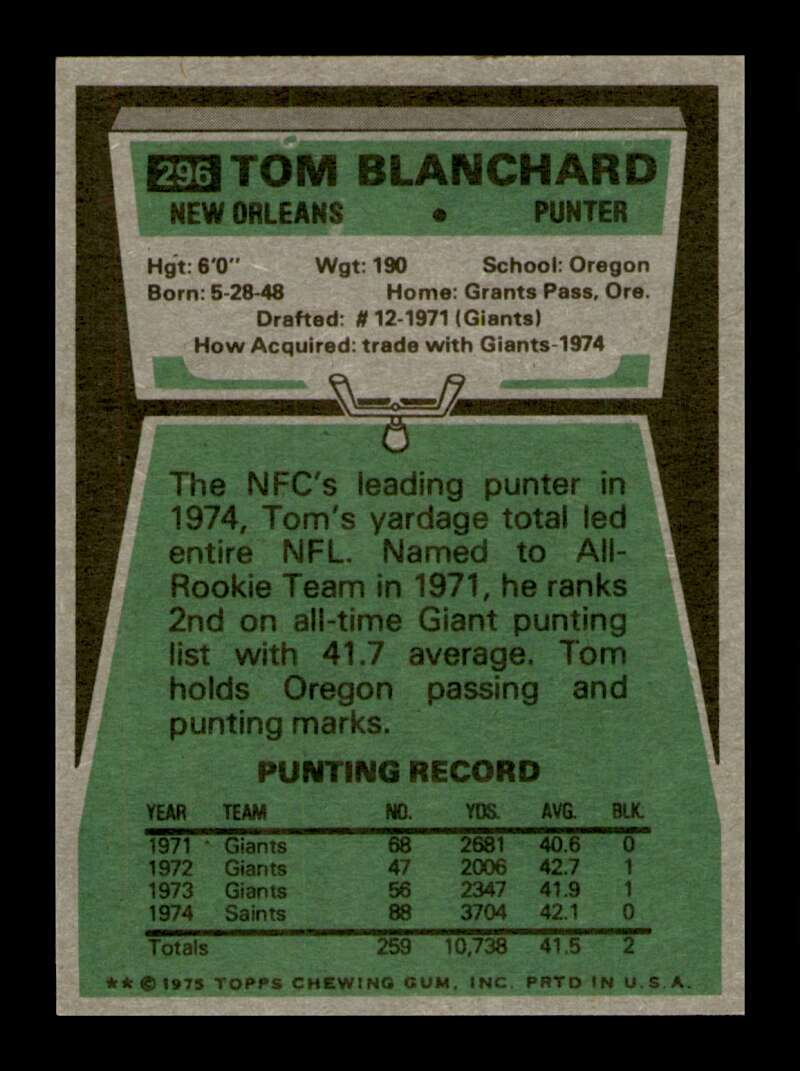 Load image into Gallery viewer, 1975 Topps Tom Blanchard #296 New Orleans Saints Image 2
