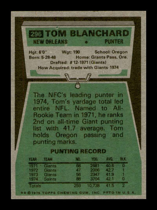 1975 Topps Tom Blanchard 