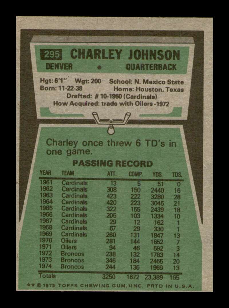 Load image into Gallery viewer, 1975 Topps Charley Johnson #295 Denver Broncos Image 2
