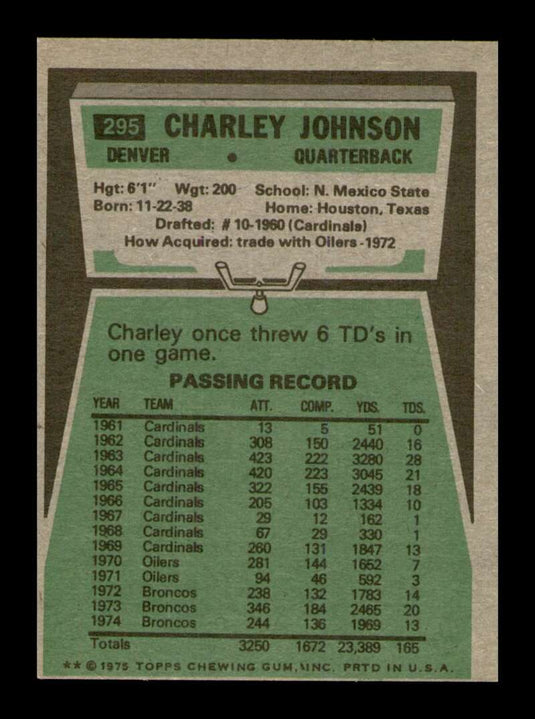 1975 Topps Charley Johnson