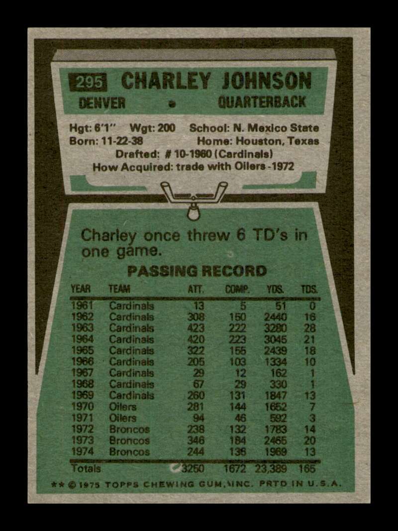 Load image into Gallery viewer, 1975 Topps Charley Johnson #295 Denver Broncos Image 2
