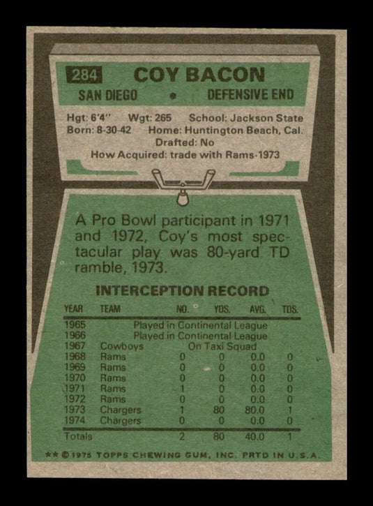 1975 Topps Coy Bacon