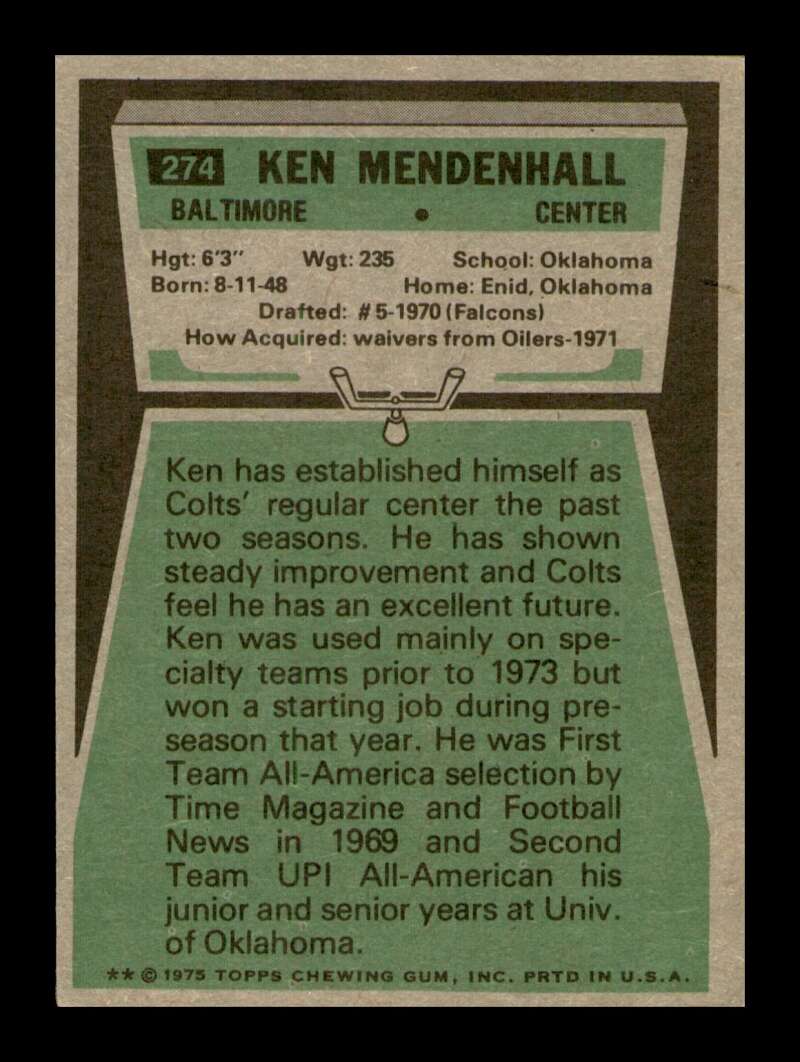 Load image into Gallery viewer, 1975 Topps Ken Mendenhall #274 Baltimore Colts Image 2
