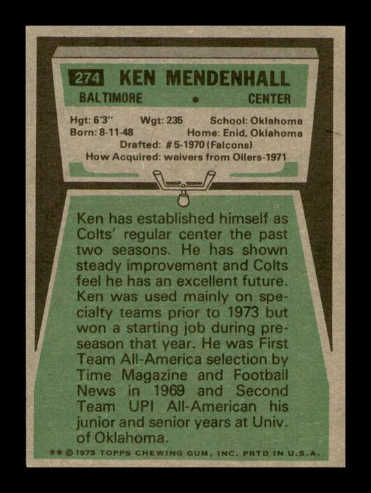 1975 Topps Ken Mendenhall