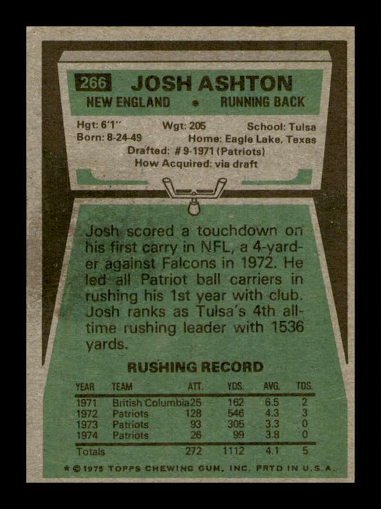 1975 Topps Josh Ashton 