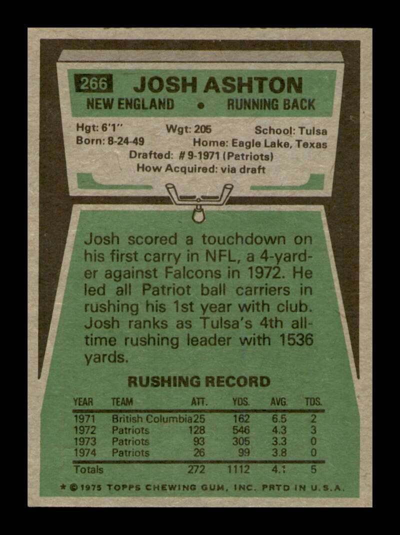 Load image into Gallery viewer, 1975 Topps Josh Ashton #266 New England Patriots Image 2
