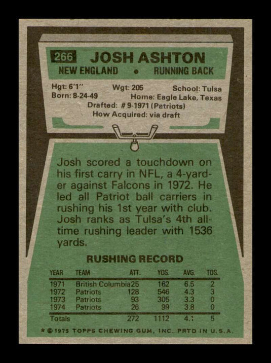 1975 Topps Josh Ashton