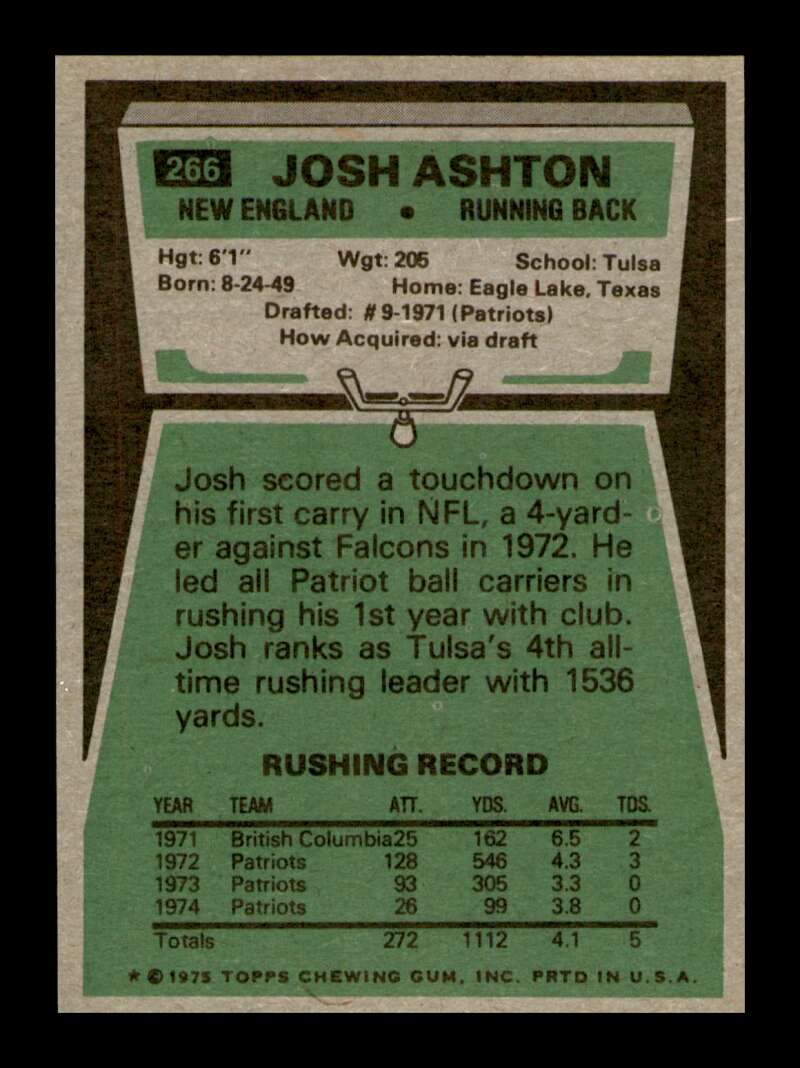 Load image into Gallery viewer, 1975 Topps Josh Ashton #266 New England Patriots Image 2
