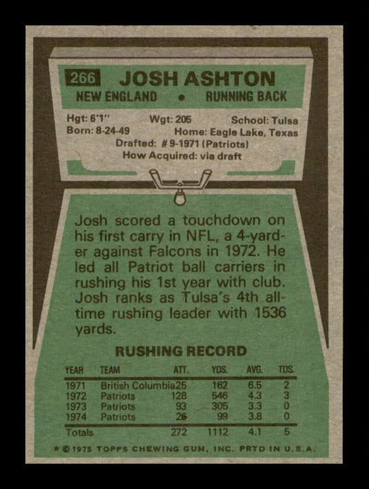 1975 Topps Josh Ashton