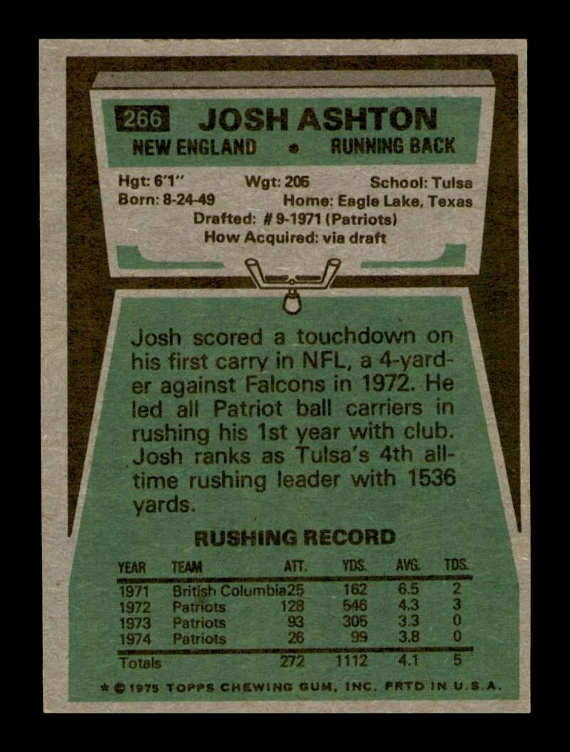 Load image into Gallery viewer, 1975 Topps Josh Ashton #266 New England Patriots Image 2
