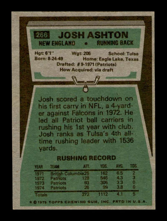 1975 Topps Josh Ashton