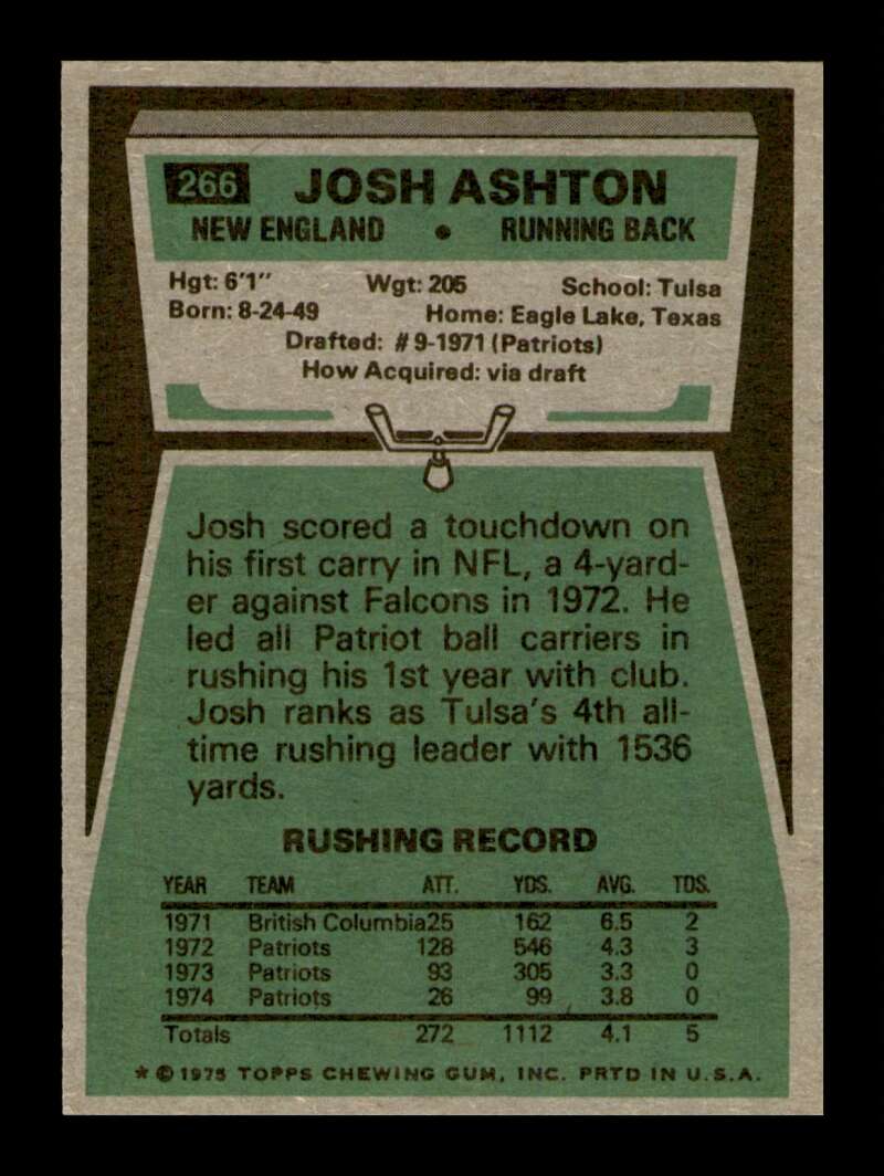 Load image into Gallery viewer, 1975 Topps Josh Ashton #266 New England Patriots Image 2
