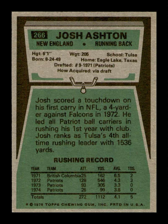 1975 Topps Josh Ashton