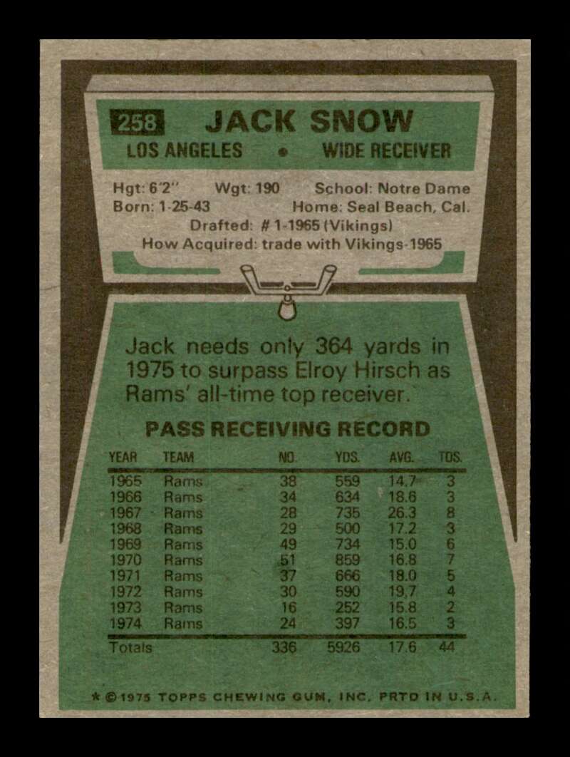 Load image into Gallery viewer, 1975 Topps Jack Snow #258 Los Angeles Rams Image 2
