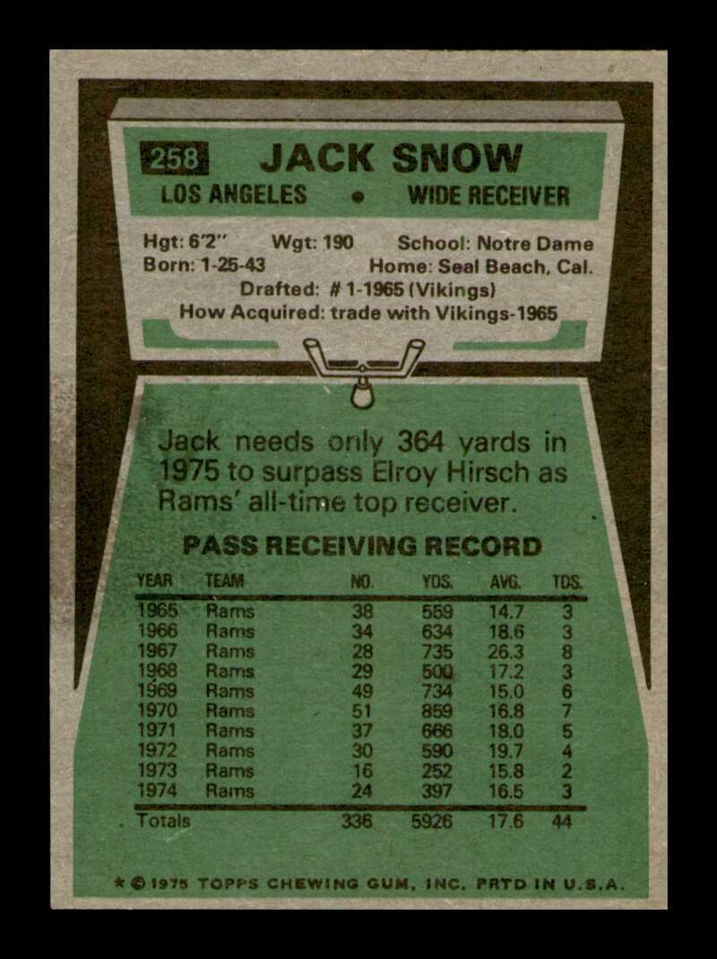 Load image into Gallery viewer, 1975 Topps Jack Snow #258 Los Angeles Rams Image 2
