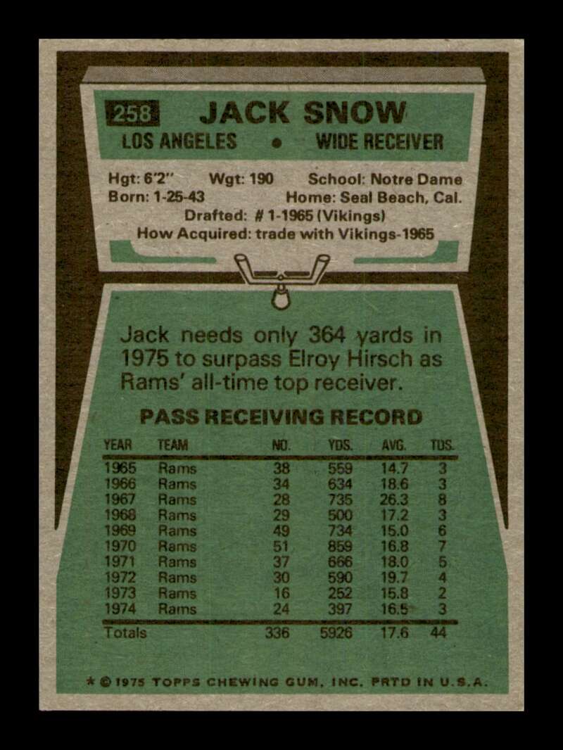 Load image into Gallery viewer, 1975 Topps Jack Snow #258 Los Angeles Rams Image 2
