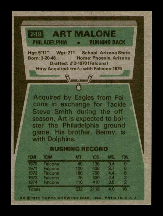 1975 Topps Art Malone 