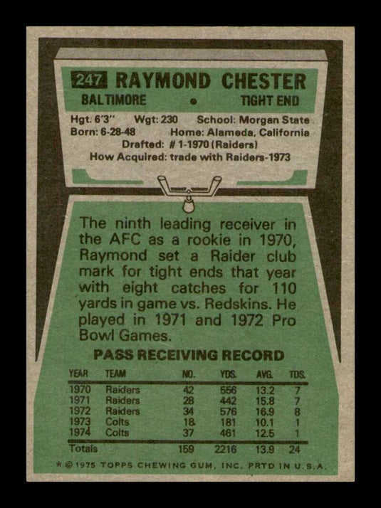 1975 Topps Raymond Chester