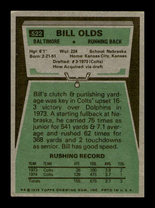 1975 Topps Bill Olds 