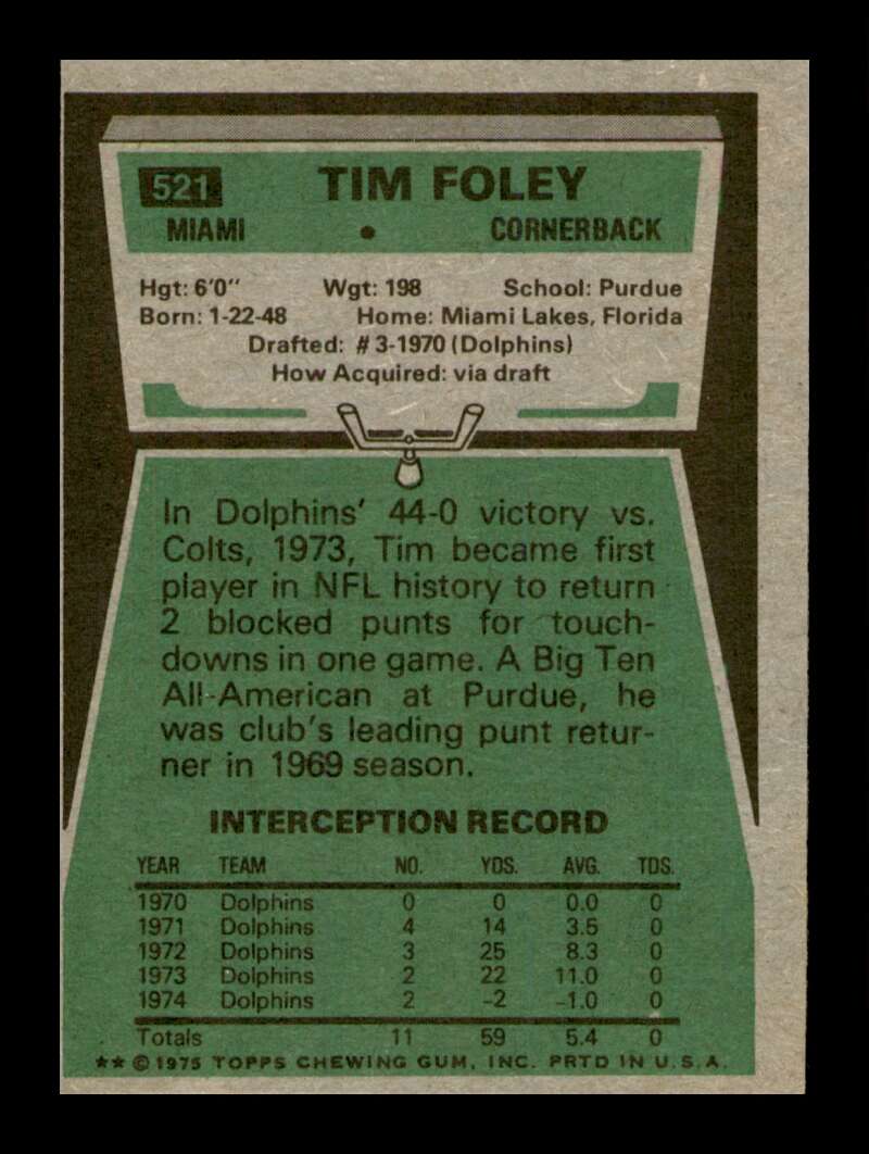 Load image into Gallery viewer, 1975 Topps Tim Foley #521 Miami Dolphins Image 2
