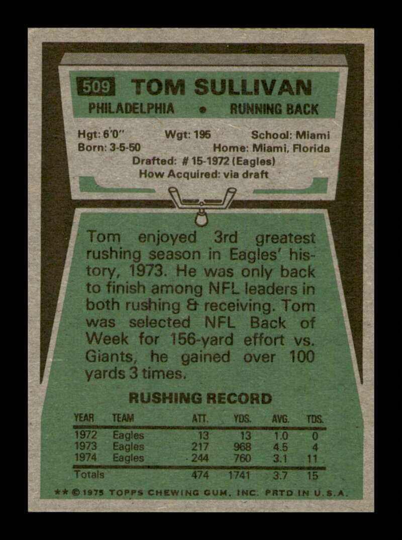 Load image into Gallery viewer, 1975 Topps Tom Sullivan #509 Rookie RC Philadelphia Eagles Image 2
