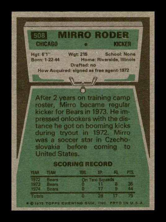 1975 Topps Mirro Roder