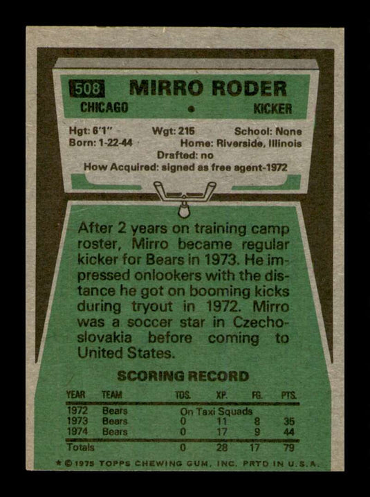 1975 Topps Mirro Roder 