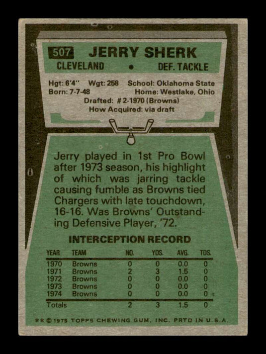 1975 Topps Jerry Sherk 