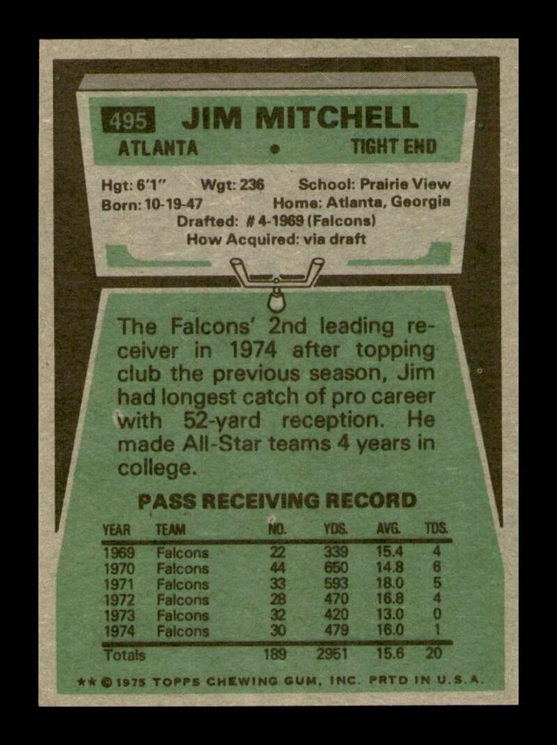 Load image into Gallery viewer, 1975 Topps Jim Mitchell #495 Atlanta Falcons Image 2
