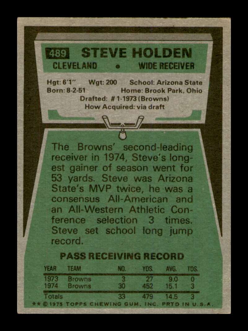 Load image into Gallery viewer, 1975 Topps Steve Holden #489 Rookie RC Cleveland Browns Image 2
