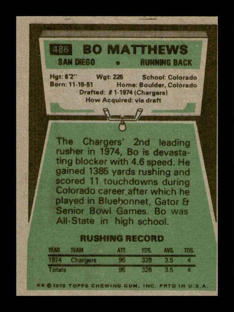 Load image into Gallery viewer, 1975 Topps Bo Matthews #486 Rookie RC San Diego Chargers Image 2
