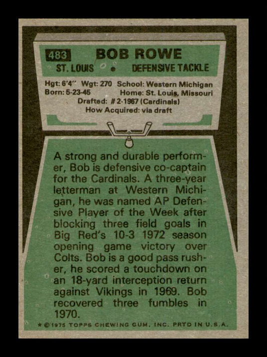 1975 Topps Bob Rowe