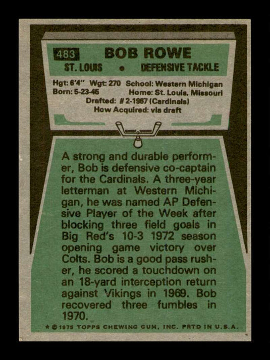 1975 Topps Bob Rowe 