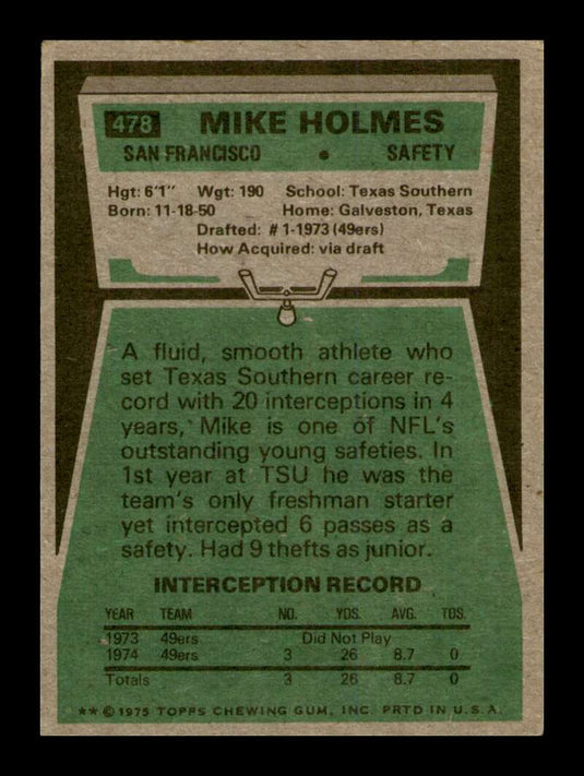 1975 Topps Mike Holmes 