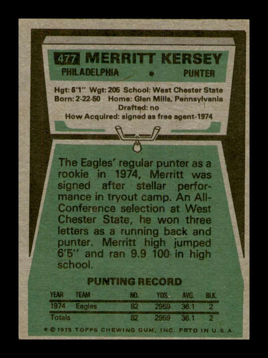 1975 Topps Merritt Kersey 