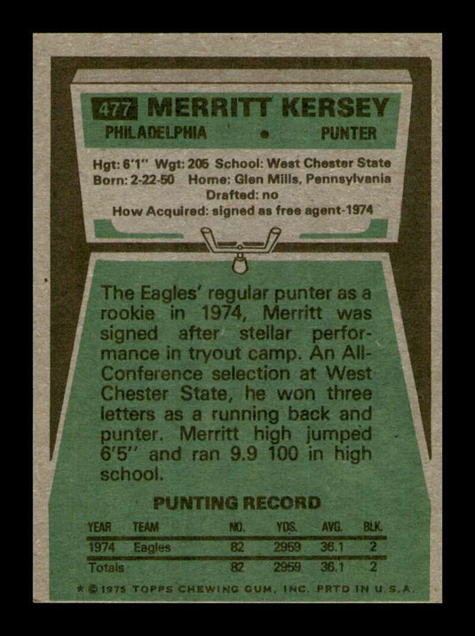 1975 Topps Merritt Kersey 