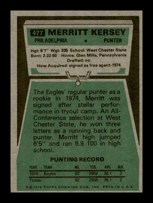 1975 Topps Merritt Kersey