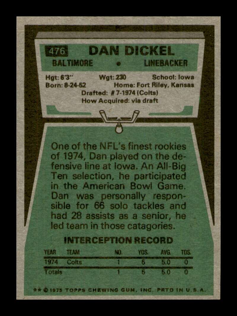 Load image into Gallery viewer, 1975 Topps Dan Dickel #476 Rookie RC Baltimore Colts Image 2
