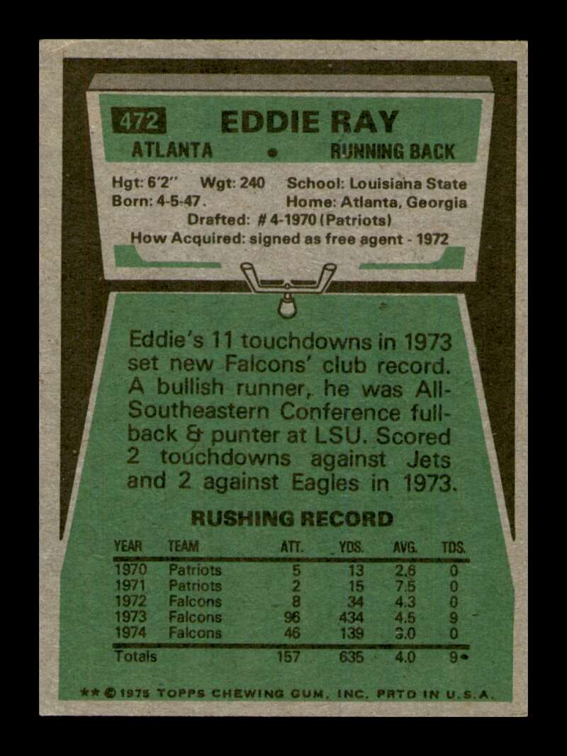 Load image into Gallery viewer, 1975 Topps Eddie Ray #472 Rookie RC Atlanta Falcons Image 2
