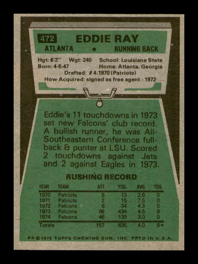 Load image into Gallery viewer, 1975 Topps Eddie Ray #472 Rookie RC Atlanta Falcons Image 2
