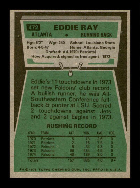 1975 Topps Eddie Ray