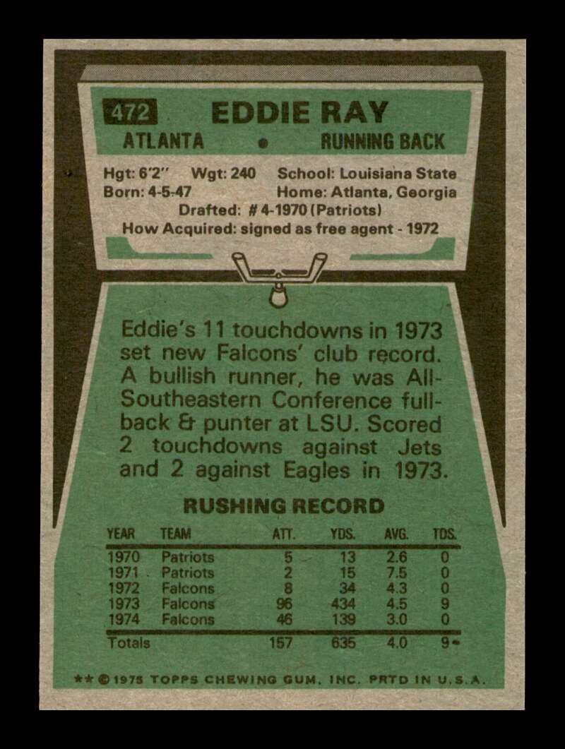 Load image into Gallery viewer, 1975 Topps Eddie Ray #472 Rookie RC Atlanta Falcons Image 2
