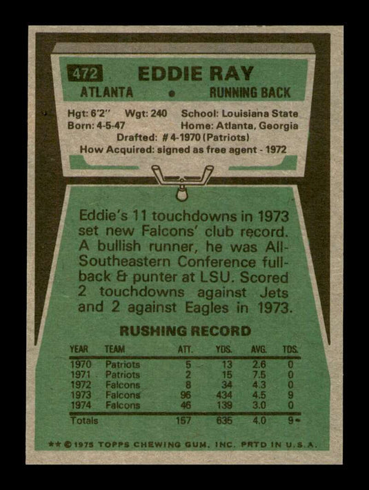 1975 Topps Eddie Ray 